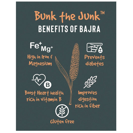 Bajra Millet Snack Bars Loaded with Iron - 300 g