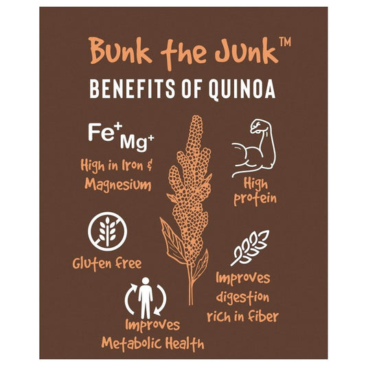 Quinoa Millet Energy Bars Loaded with Iron - 300 g