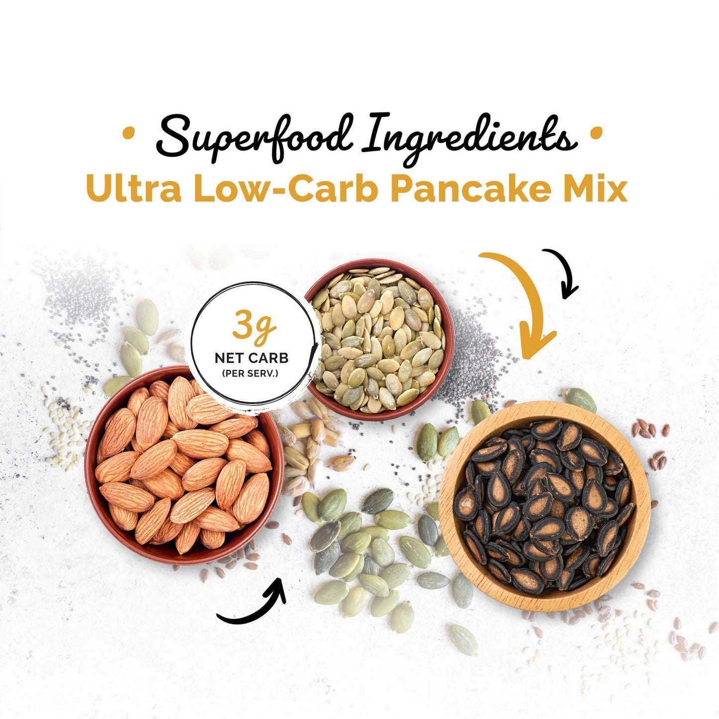 Ketofy - Pancake Mix